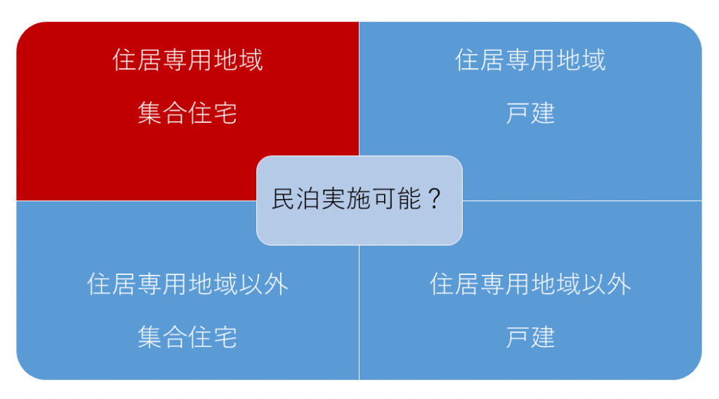京都市長記者会見