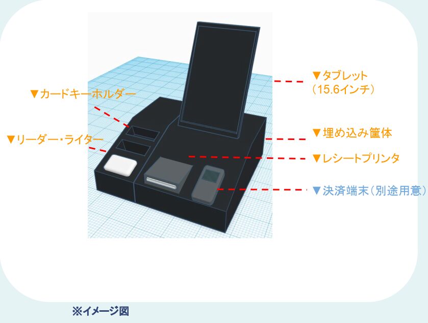 キャッシュレス型